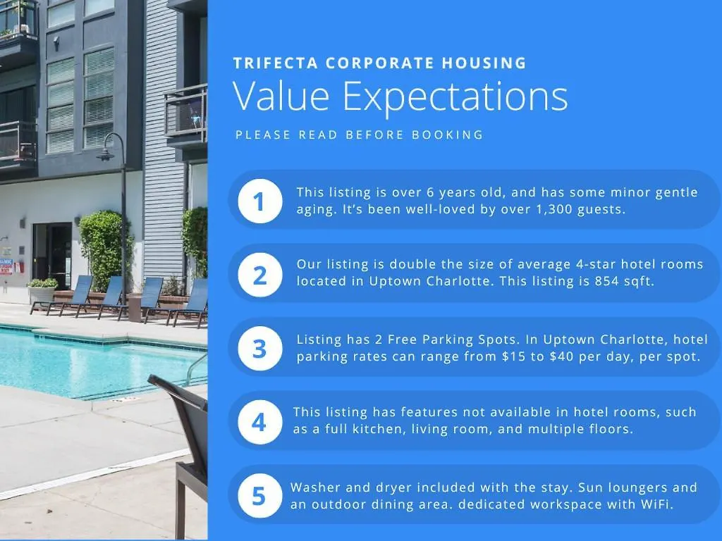 Trifecta 10 Min Walk To Epicentre Superhost Apartment Charlotte